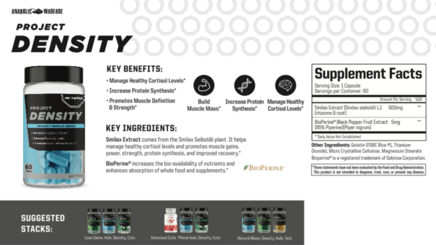 Anabolic Warfare Project Density