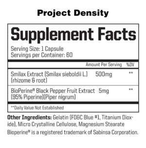 Anabolic Warfare Project Density Ingredients