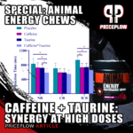 Animal Chews Synergy: Caffeine + Taurine!