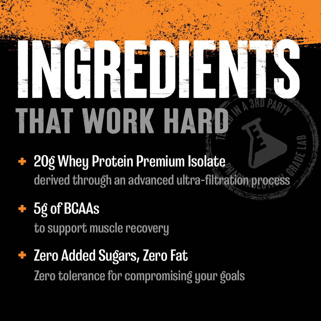 Animal Clear Whey Isolate Benefits