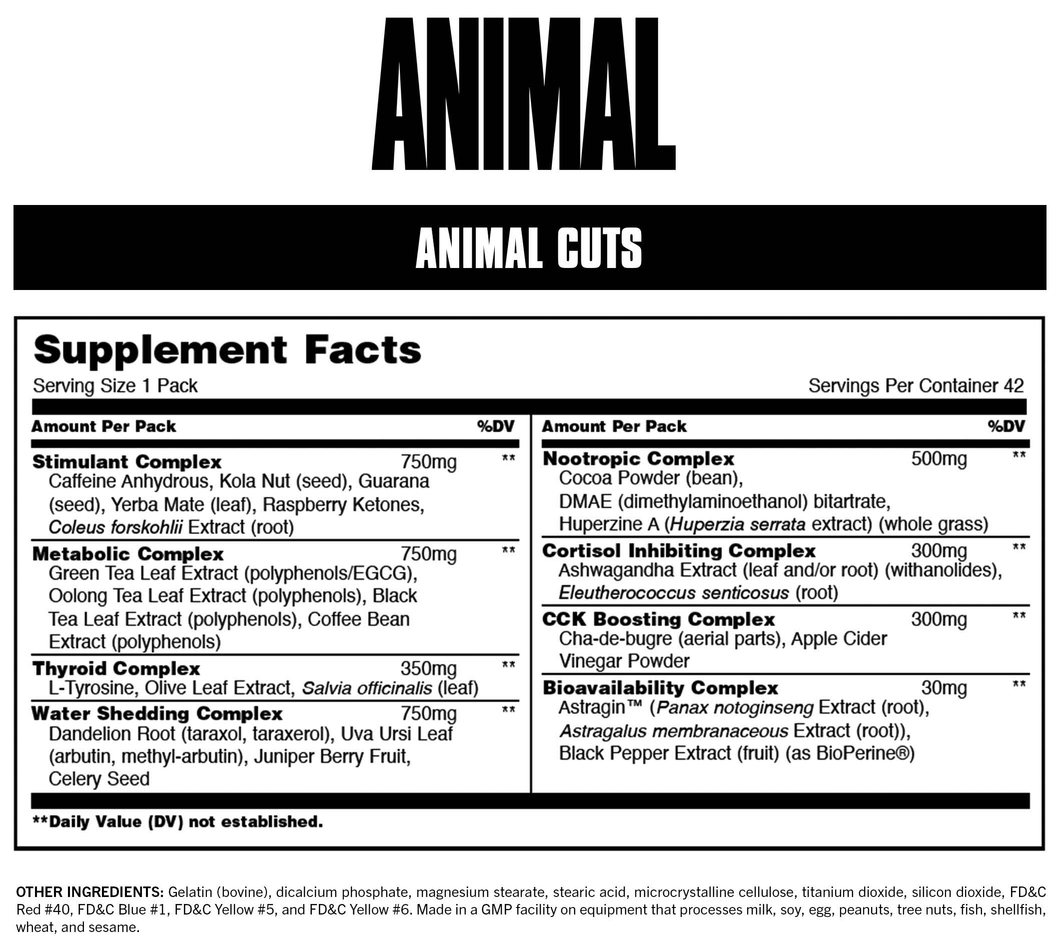 Animal Cuts Ingredients 2023
