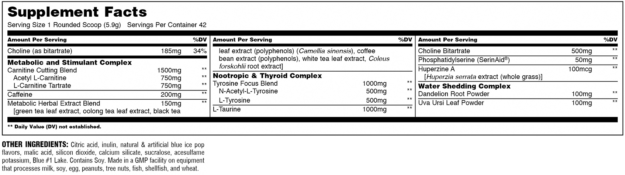 Animal Cuts Powder Ingredients