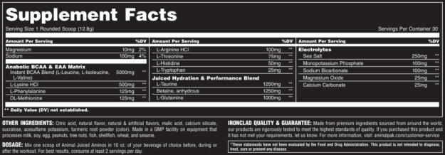 Juiced Aminos Ingredients