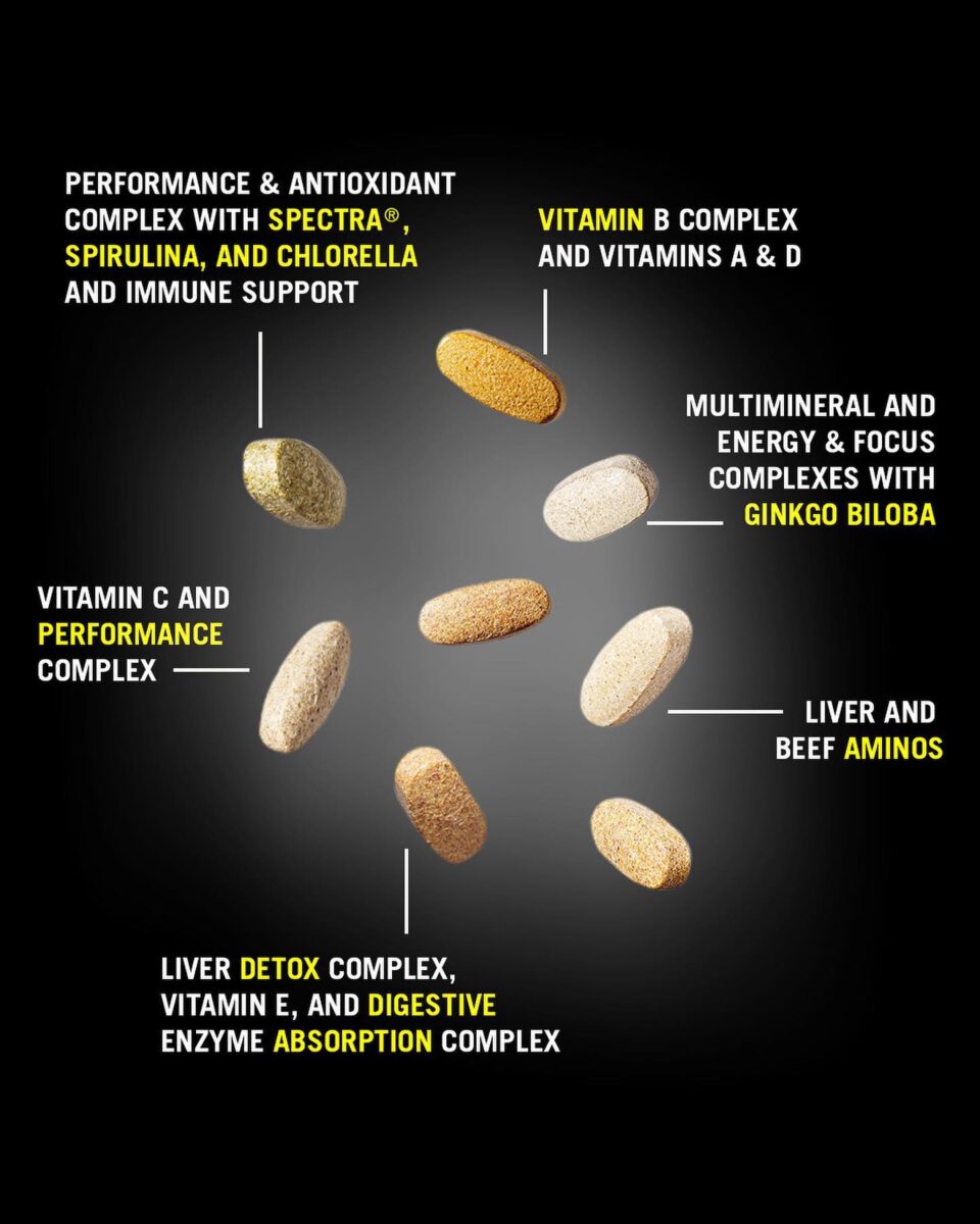 Animal Pak The Product That Created a Brand (2023 Updates)