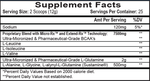 APS Nutrition Chain'd Reaction Ingredients