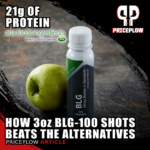 21 Grams of Protein: How a 3oz BLG-100 Shots Beats the Alternatives