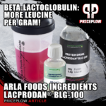 Pure Beta-Lactoglobulin: Arla Foods Ingredients Lacprodan BLG-100