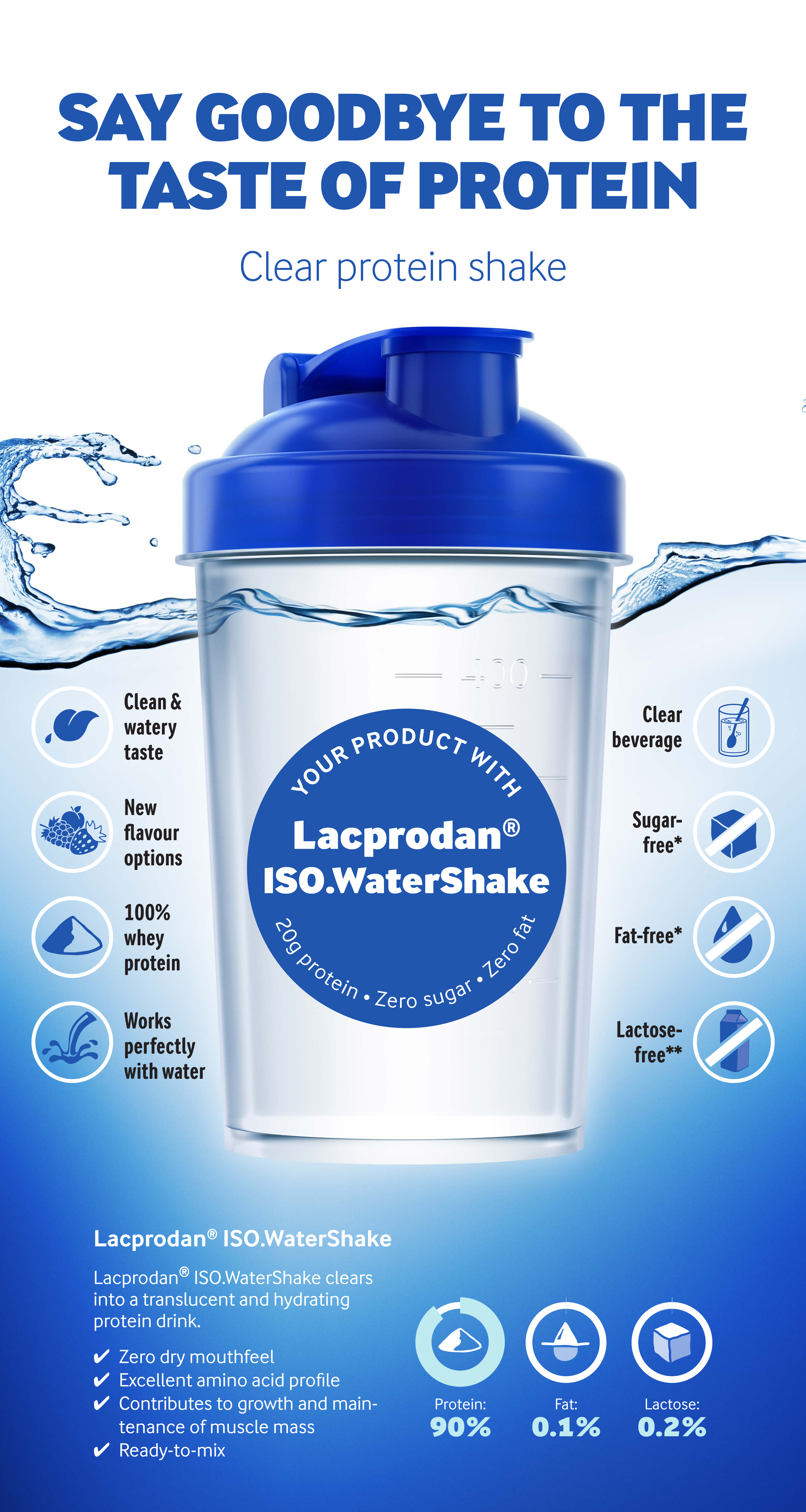 Arla Foods Ingredients Lacprodan ISO.WaterShake