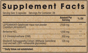 ARN Stabilize Ingredients