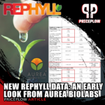 Aurea Biolabs Rephyll Data: An Early Look