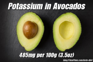 At 485mg per 100g of 'meat', Avocados often become one of a keto dieter's most important sources of potassium. But you still might find yourself coming short for the day, especially compared to your sodium numbers.