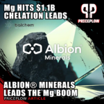 Magnesium Bisglycinate Use Surges, with Albion® Leading the Magnesium Boom