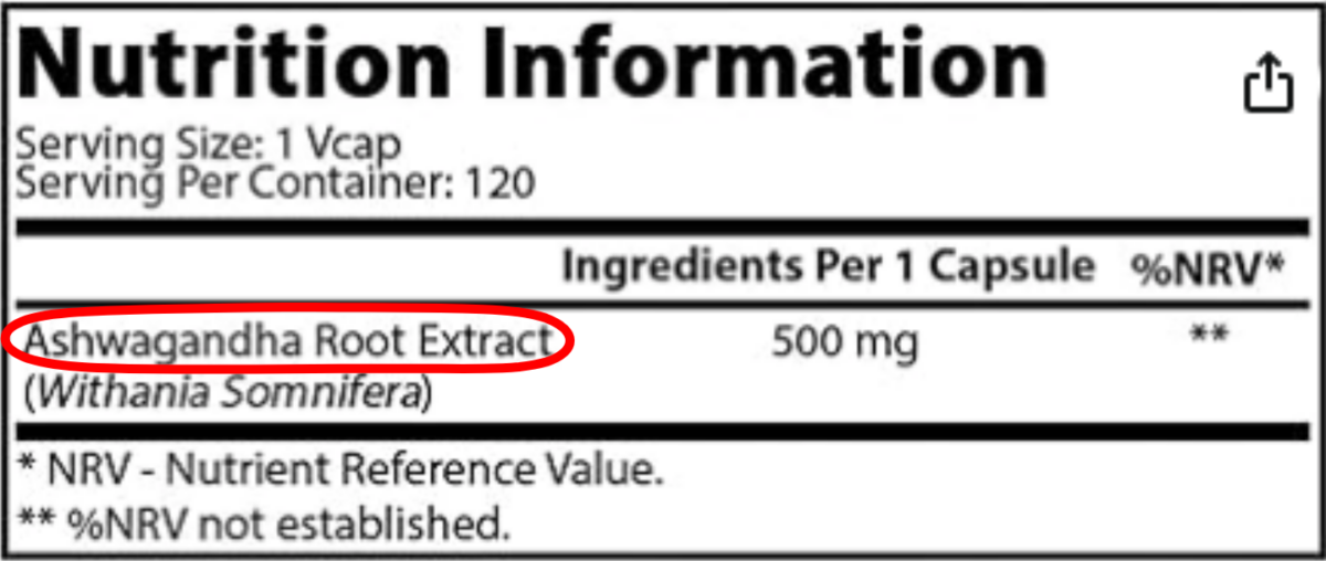 How to Read Ashwagandha Supplement Labels: Don't Get Fooled!