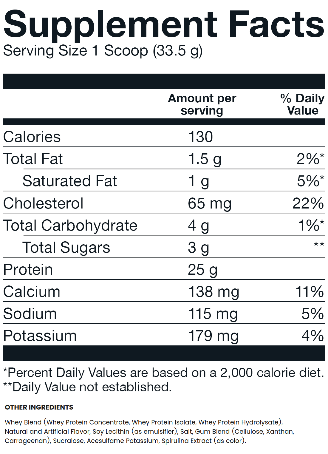 Basic Supplements Basic Whey Ingredients