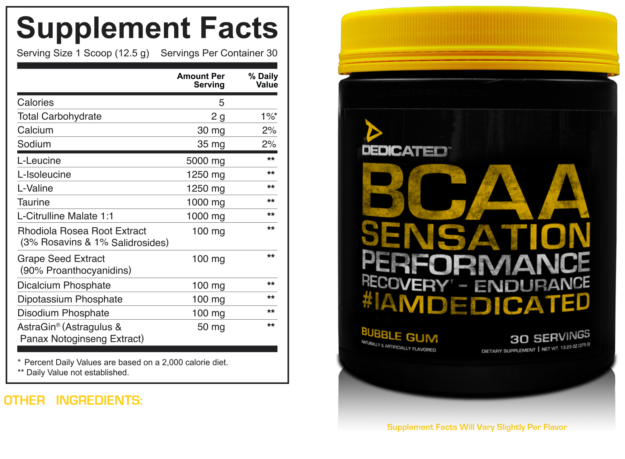 BCAA Sensation