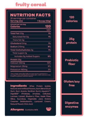 BEAM Whey Protein Fruity Cereal Ingredients