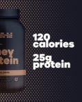 Beam Whey Protein Graphic Two