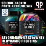 Beyond Raw Dynamic Proteins Use ioWhey for Better Amino Acid Absorption