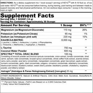Black Magic Supply KEYZ Ingredients