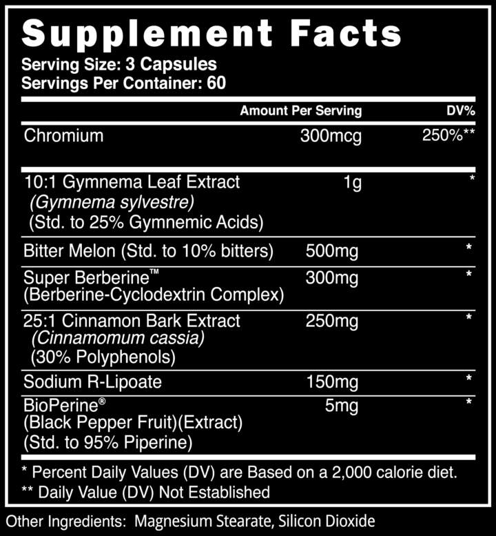 Blackstone Labs Glycolog – Putting Carbs in their Place