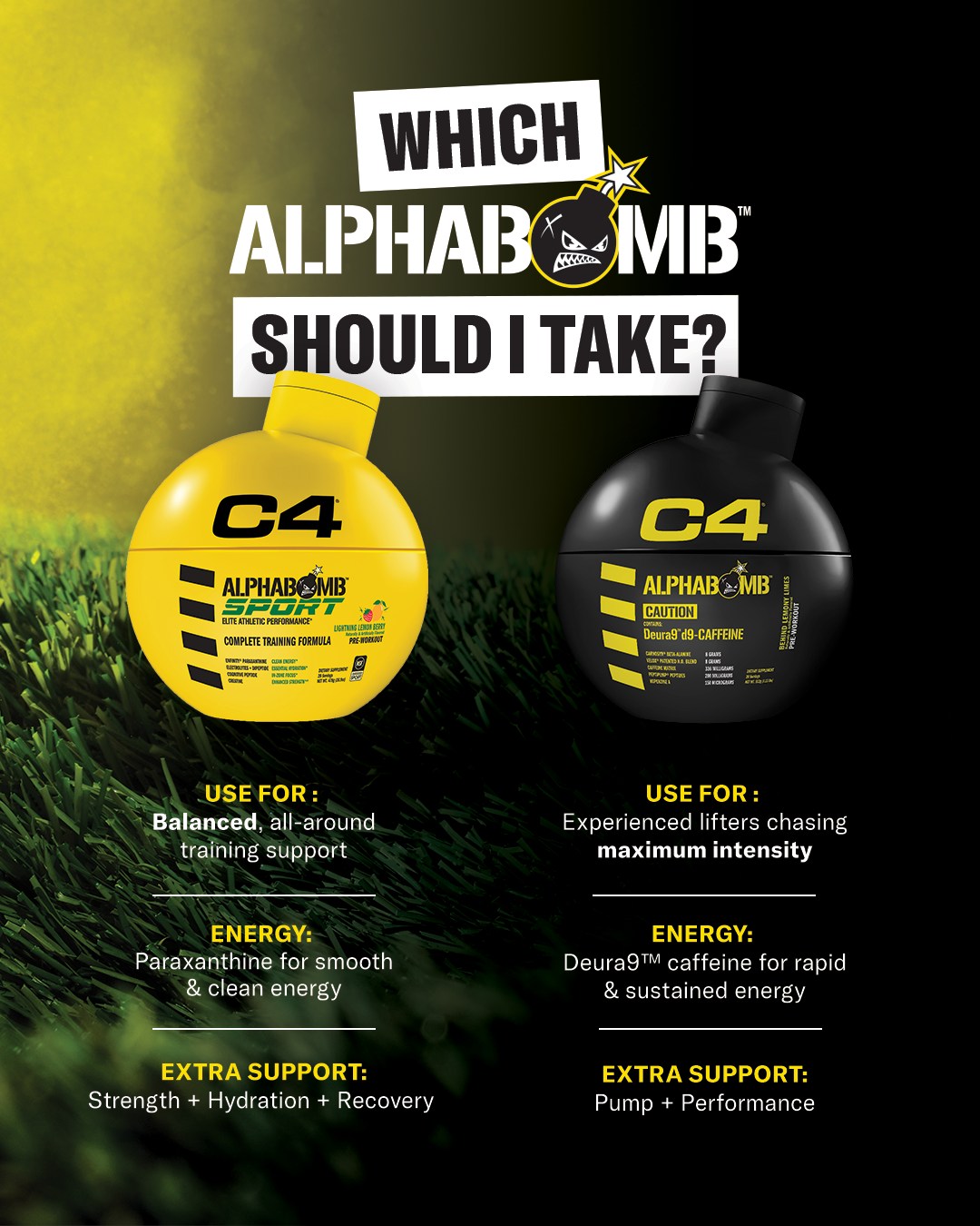 Cellucor C4 AlphaBomb Sport vs. Cellucor C4 AlphaBomb