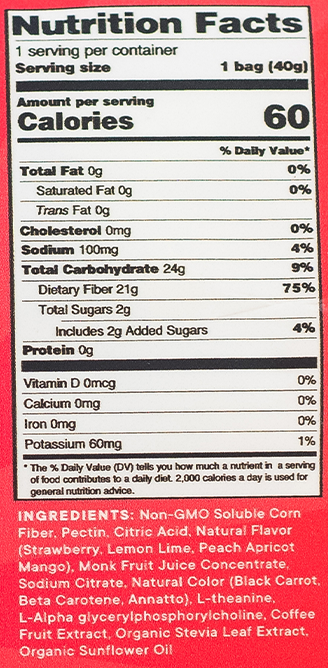 CandyCan Focus Ingredients