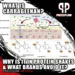 Carrageenan