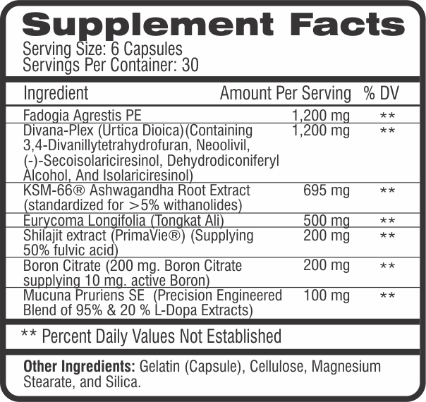 CEL M-Test Ingredients