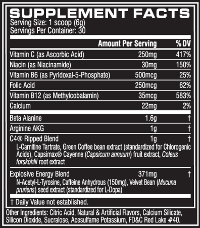 C4 Pre Workout Chart