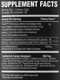 Chemix Pre Workout Ingredients Panel