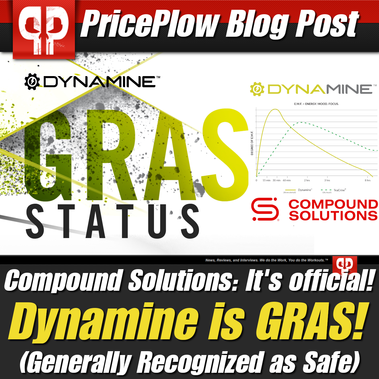 Compound Solutions Dynamine GRAS