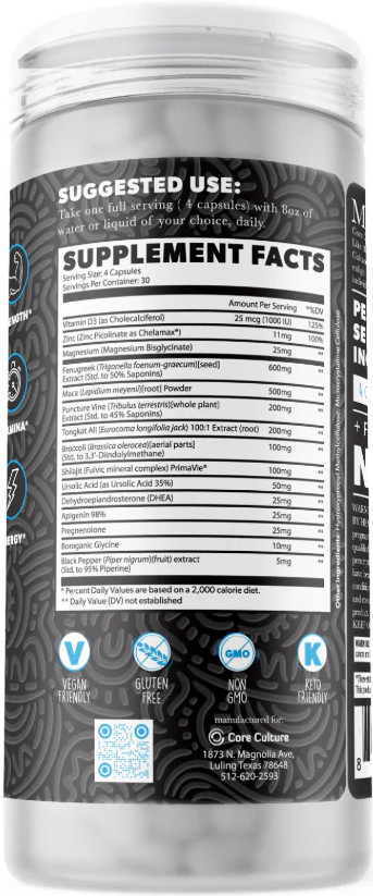 Core Culture NuMan Ingredients