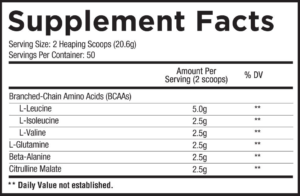 Core Nutritionals ABC Ingredients