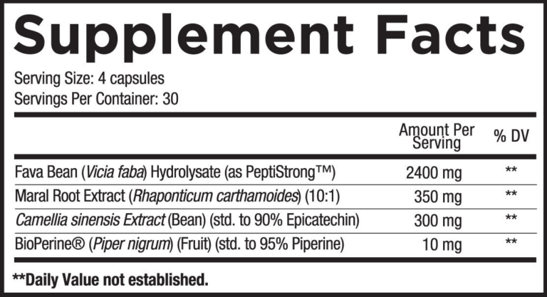 Core Nutritionals BOLIC V2: Now Informed Sport Certified & WADA-Compliant