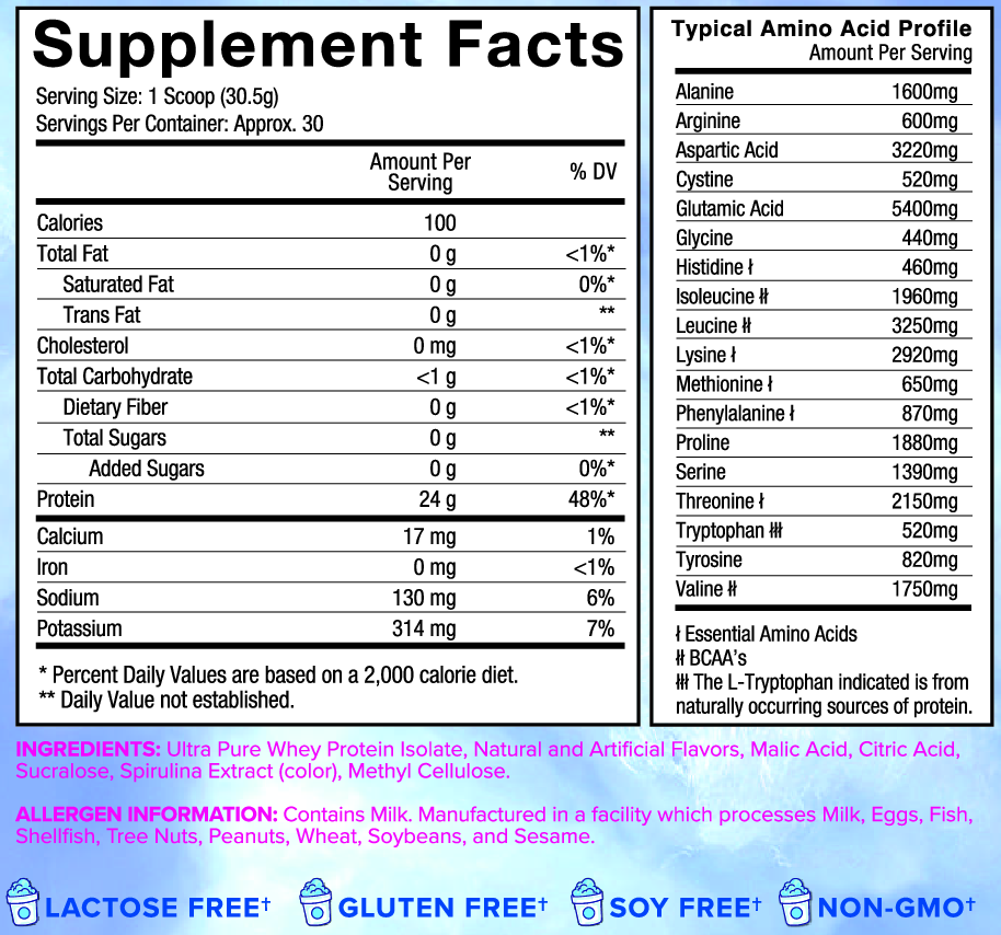 Core Nutritionals Iso Clear Fun Sweets Ingredients