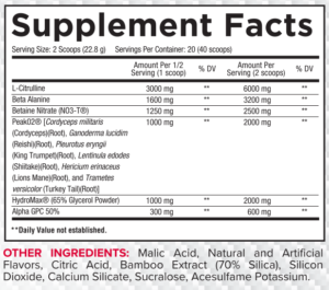 Core Nutritionals PUMP Ingredients - Spring 2023