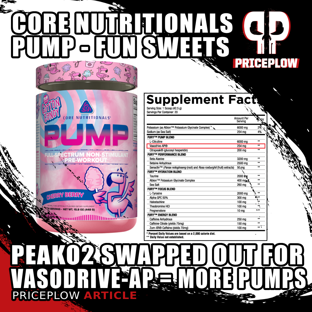 Core Nutritionals Fun Sweets