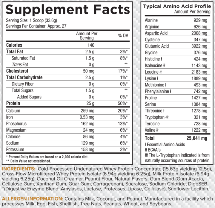 Core PRO Peanut Butter & Jelly Protein It’s *Strawberry* PB&J