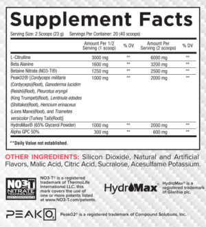 Core PUMP Strawberry Colada Ingredients