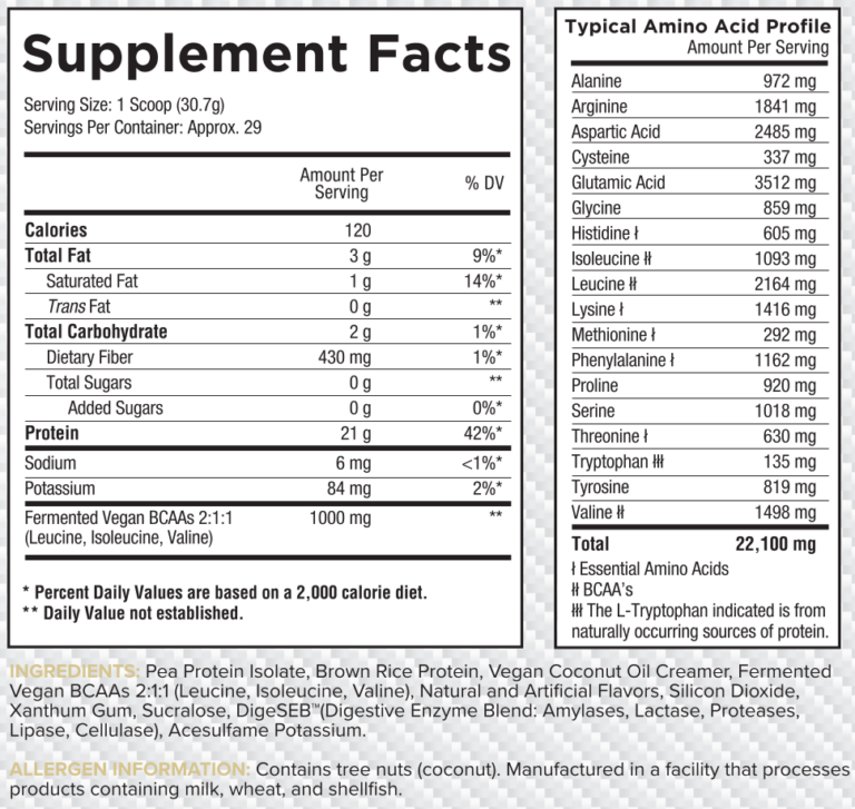 CORE Vegan Strawberry Cream & Frosted Cinnamon Bun Released