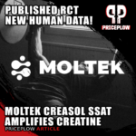 CreaSol® SSAT (Stabilized Tyrosol) Clinical Trial Published: Peer-Reviewed Study Confirms Creatine Synergy