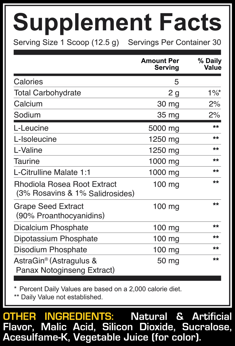 Dedicated Nutrition BCAA Sensation Ingredients