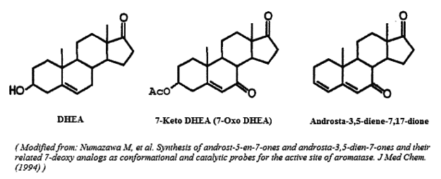 Image courtesy Hi-Tech Pharma, via legal opinion<sup>[6]</sup>