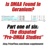 DMAA in Geranium - The Disputed Studies
