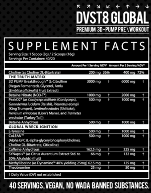 DVST8 Global Ingredients