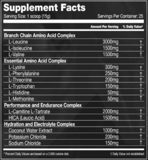 Performax Labs EAminoMax Ingredients