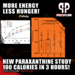 enfinity Paraxanthine Energy Expenditure Study