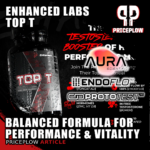 Enhanced Labs Top T