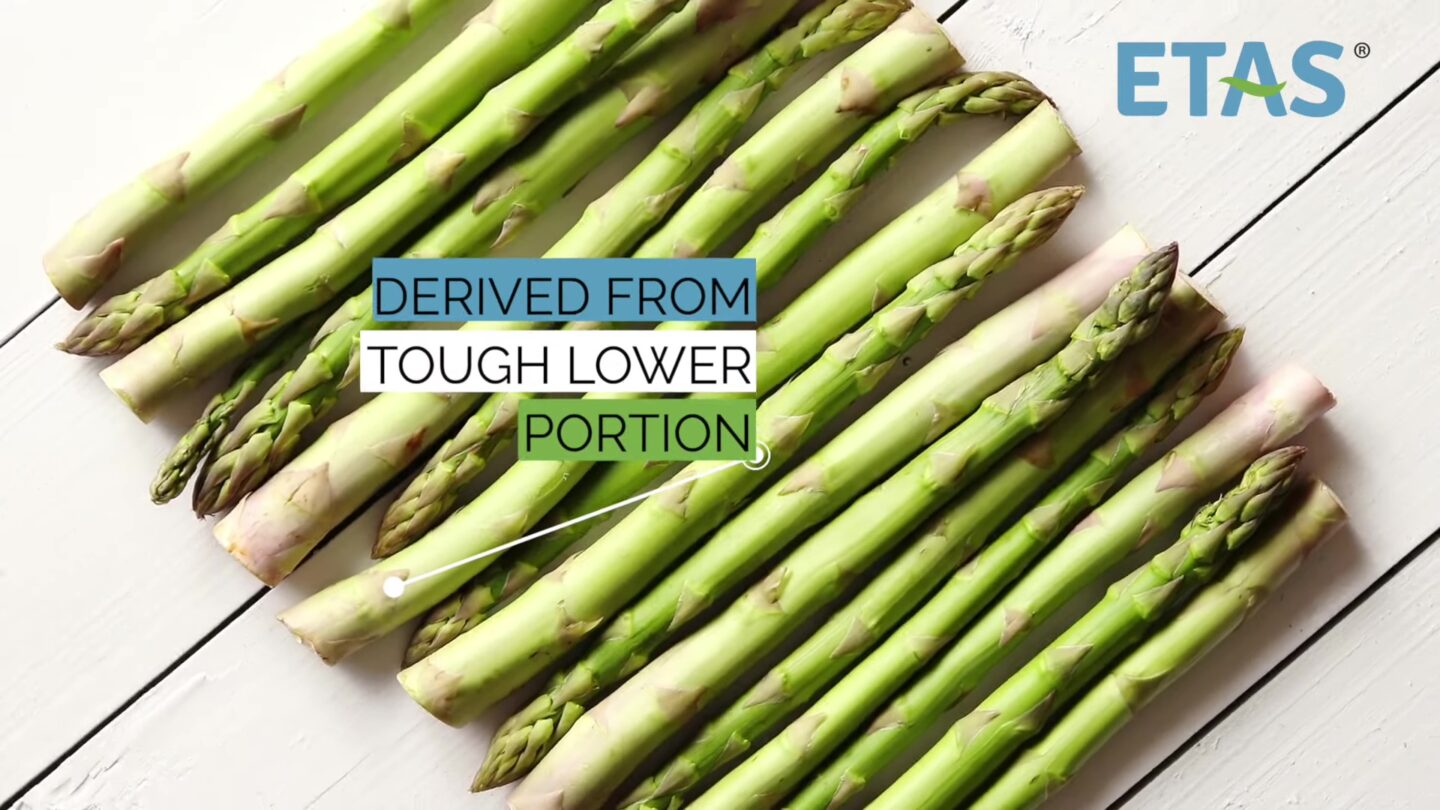 ETAS® Boost Health by Boosting Heat Shock Protein Production