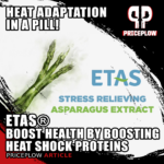 ETAS®: Boost Health by Boosting Heat Shock Protein Production